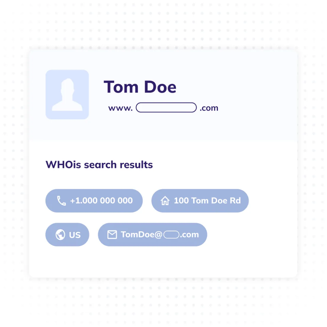 ¿En qué consiste la herramienta de búsqueda WHOIS dominio?
